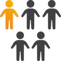 Un gráfico de uno de cada cinco niños